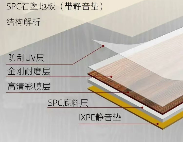 DEEP 6.5mm spc石塑地板（5010）