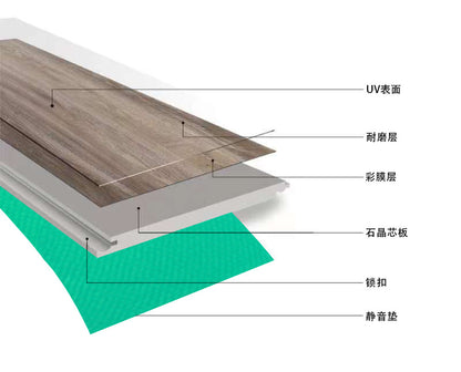 原野狂想-10707 SPC石塑地板 1520*230*10mm