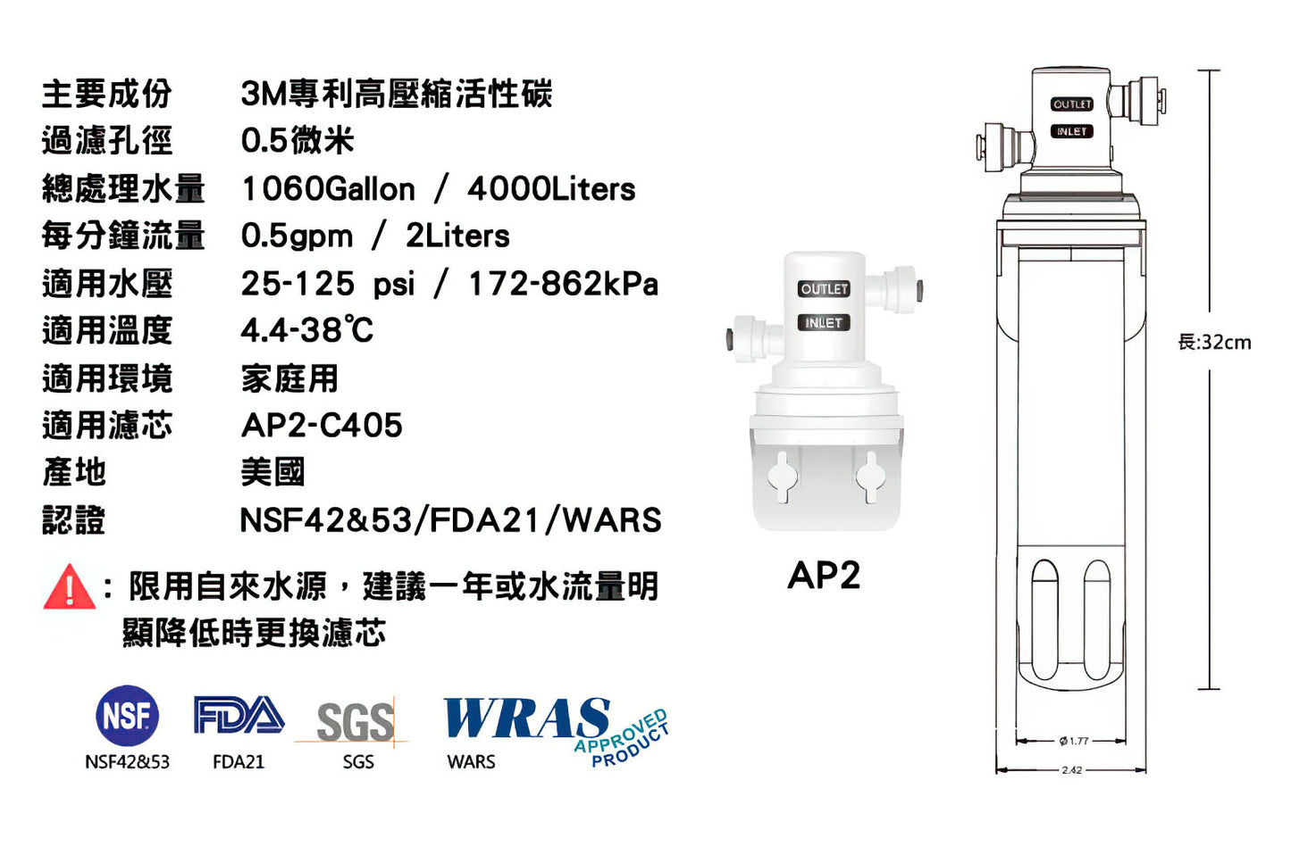 3M AP2-405G濾水系統 + GROHE Blue Pure EuroSmart 31722000 廚房龍頭 【送安裝】香港行貨