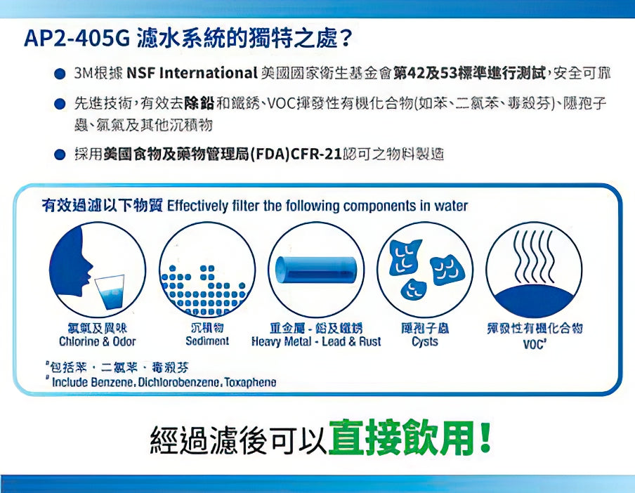 3M AP2-405G濾水系統 + GROHE Blue Pure EuroSmart 31722000 廚房龍頭 【送安裝】香港行貨